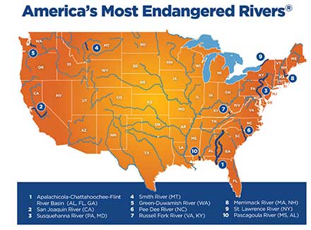americas most endangered